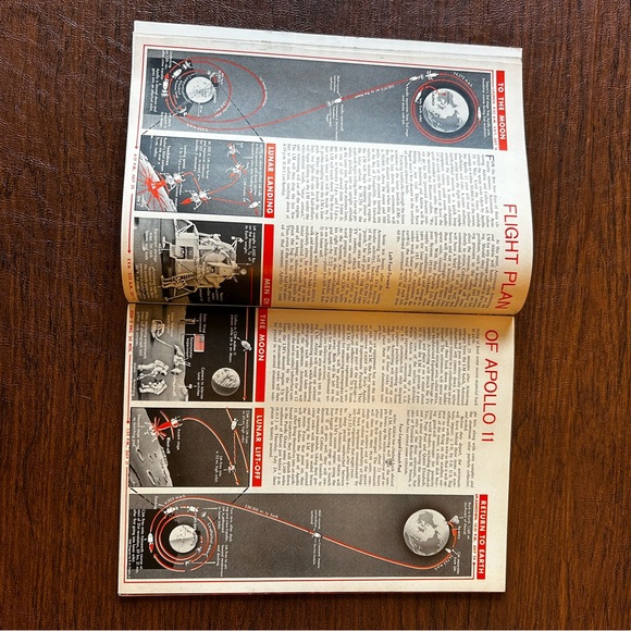 Time Magazine July 18, 1969 & July 25, 1969. Man on the moon. Neil Armstrong - Picture 5 of 14